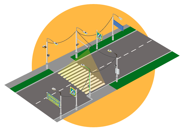 Схема умного пешеходного перехода